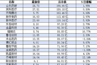 beplay官网体育网