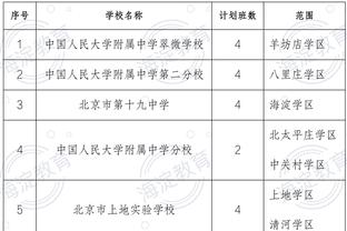 韩乔生点评曼城：近6轮英超只赢1场，难道是积蓄能量后半程发力？