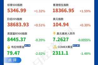 ?塔克社媒晒计划清单：1.学会飞 2.飞走